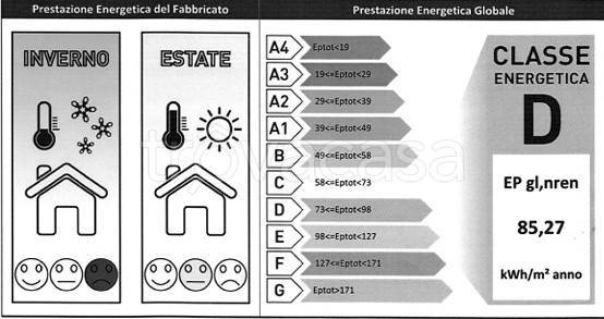 immagine annuncio 10 di 11