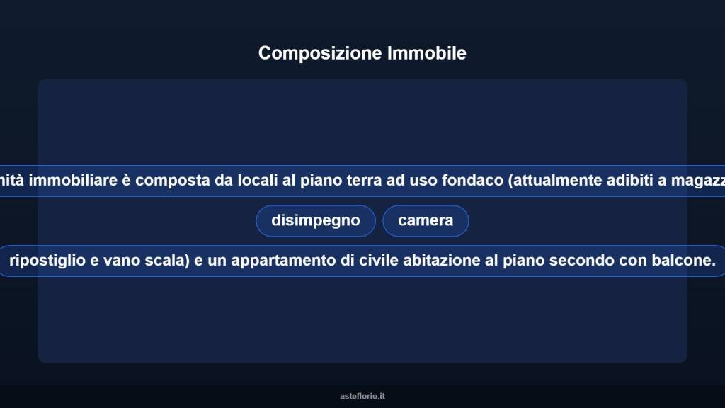 immagine annuncio 12 di 15