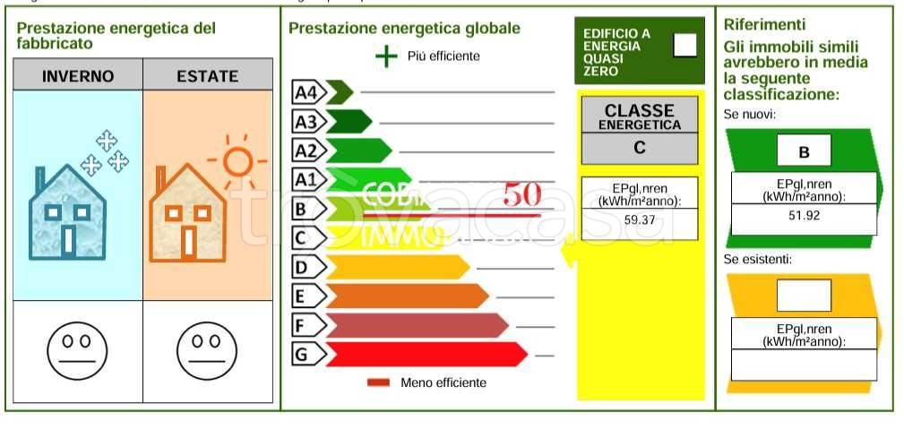immagine annuncio 9 di 10
