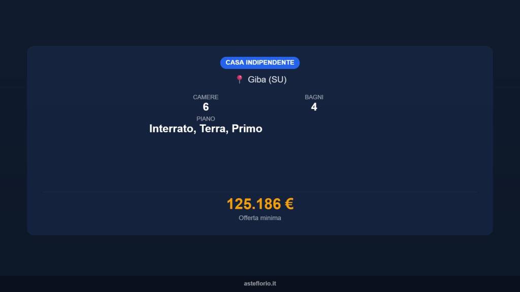immagine annuncio 14 di 15