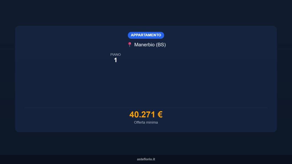 immagine annuncio 13 di 15