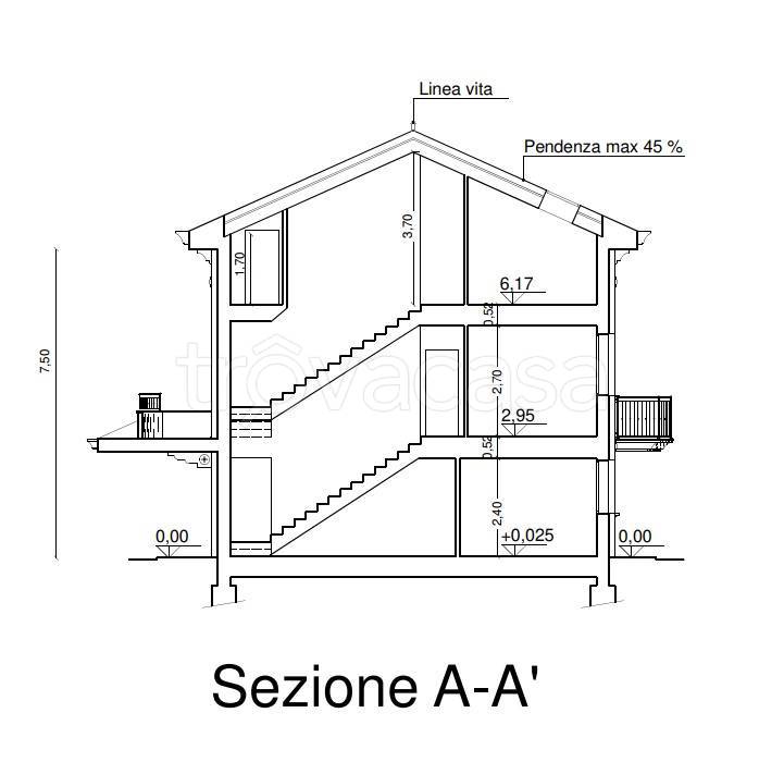 immagine annuncio 10 di 12