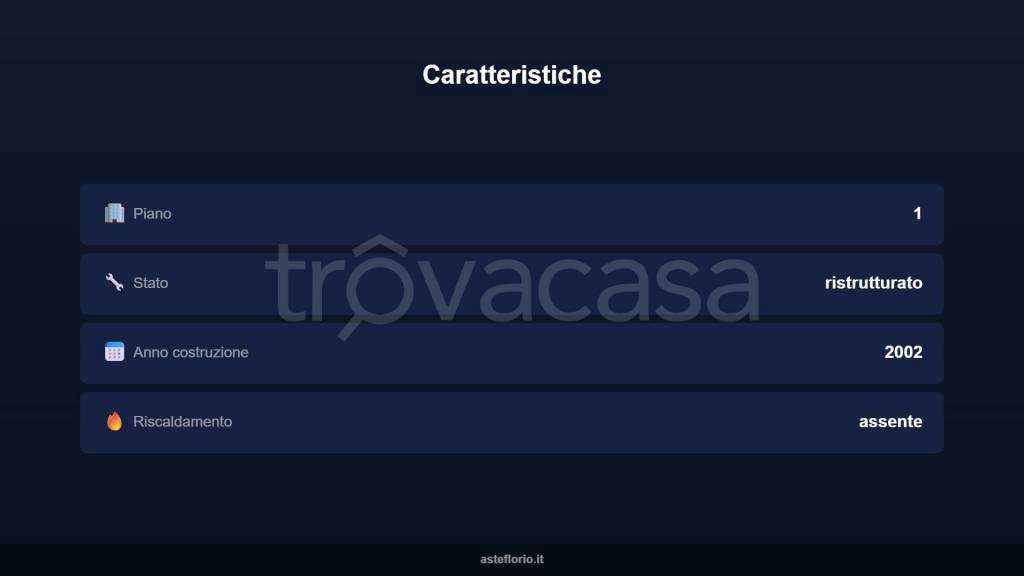 immagine annuncio 5 di 10