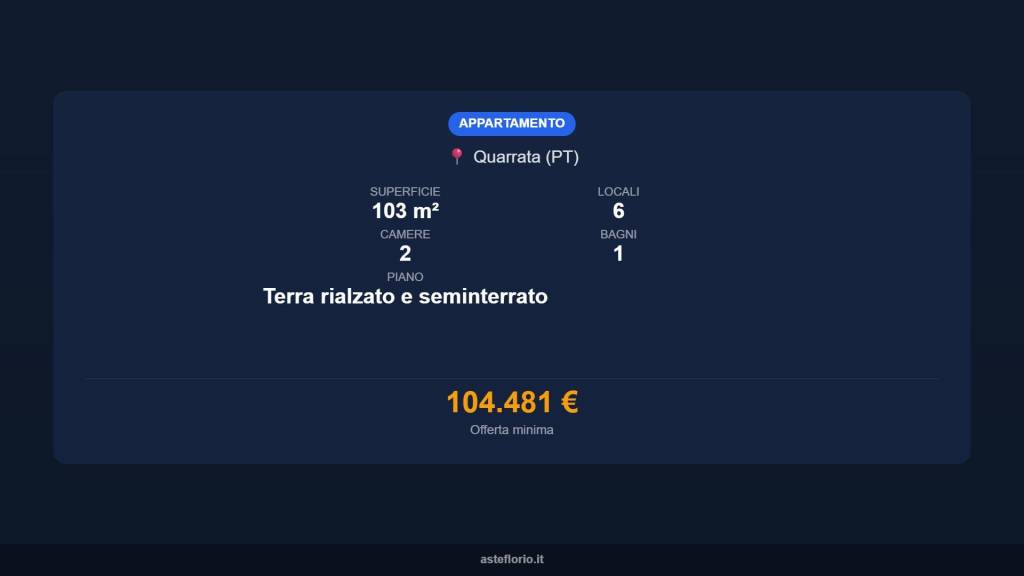 immagine annuncio 14 di 15