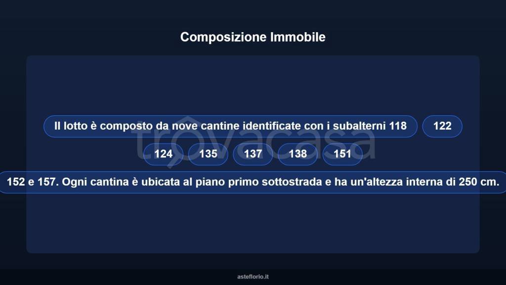 immagine annuncio 8 di 10