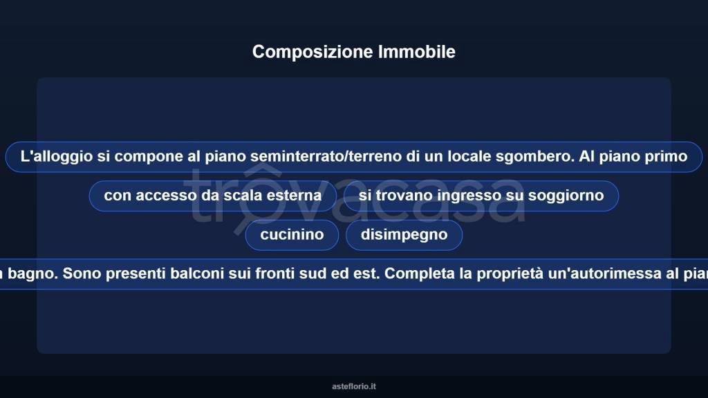 immagine annuncio 9 di 15