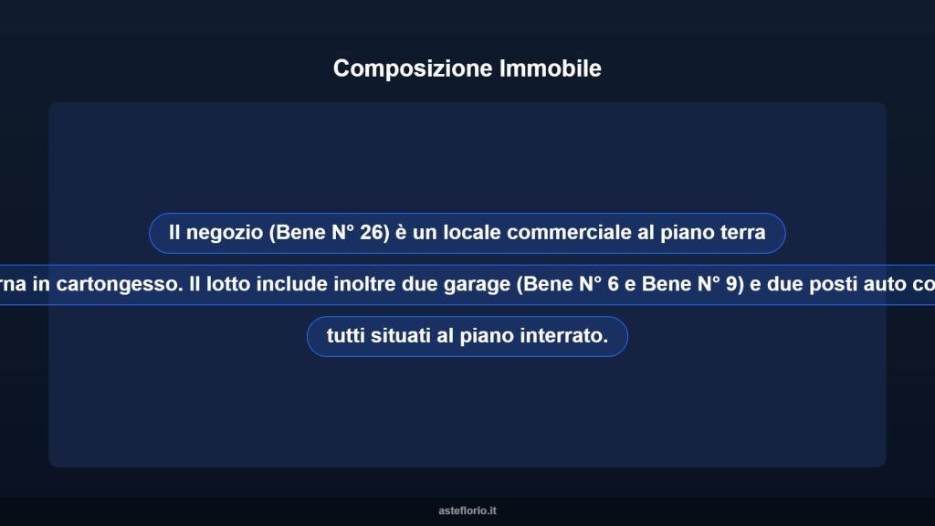 immagine annuncio 7 di 10
