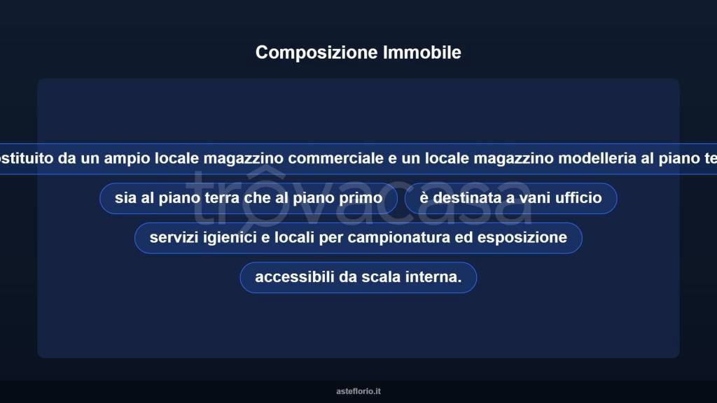immagine annuncio 6 di 10