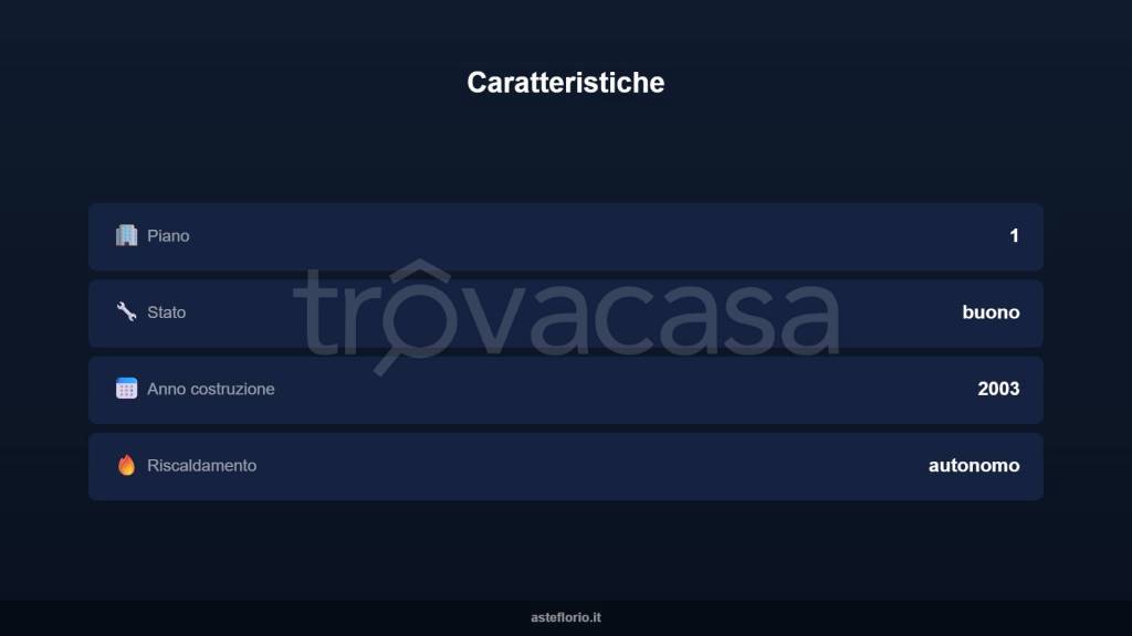 immagine annuncio 9 di 15