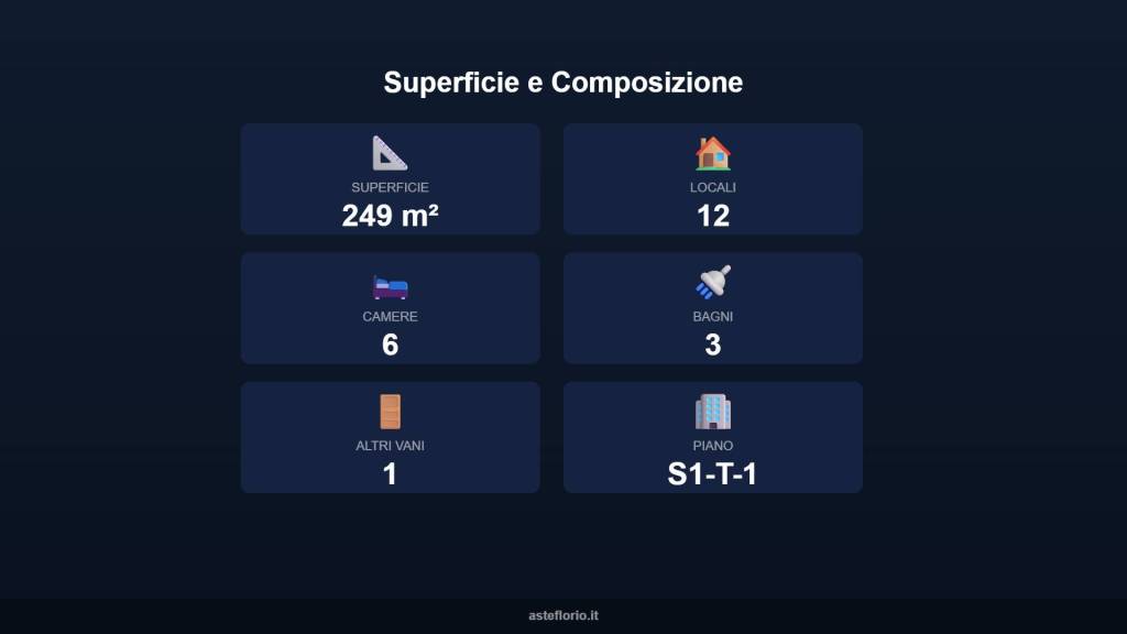 immagine annuncio 14 di 15