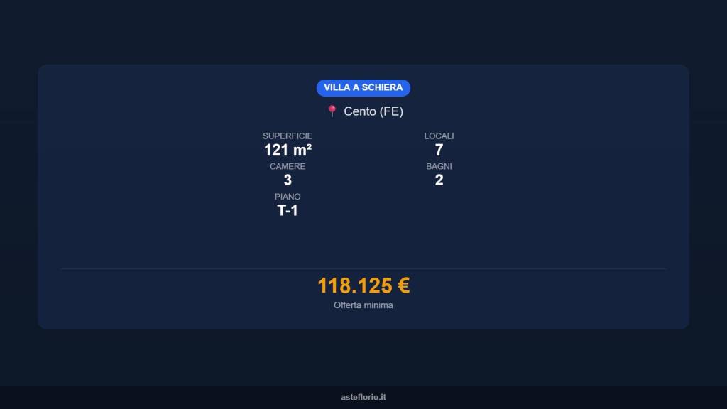 immagine annuncio 14 di 15