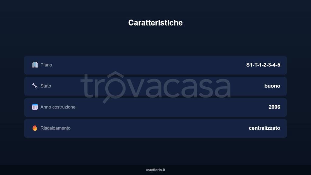 immagine annuncio 5 di 10