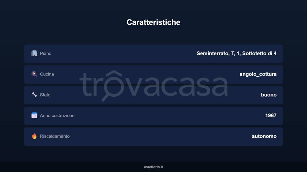 immagine annuncio 14 di 15