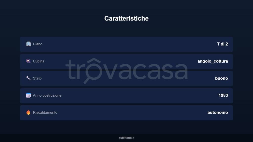 immagine annuncio 12 di 15