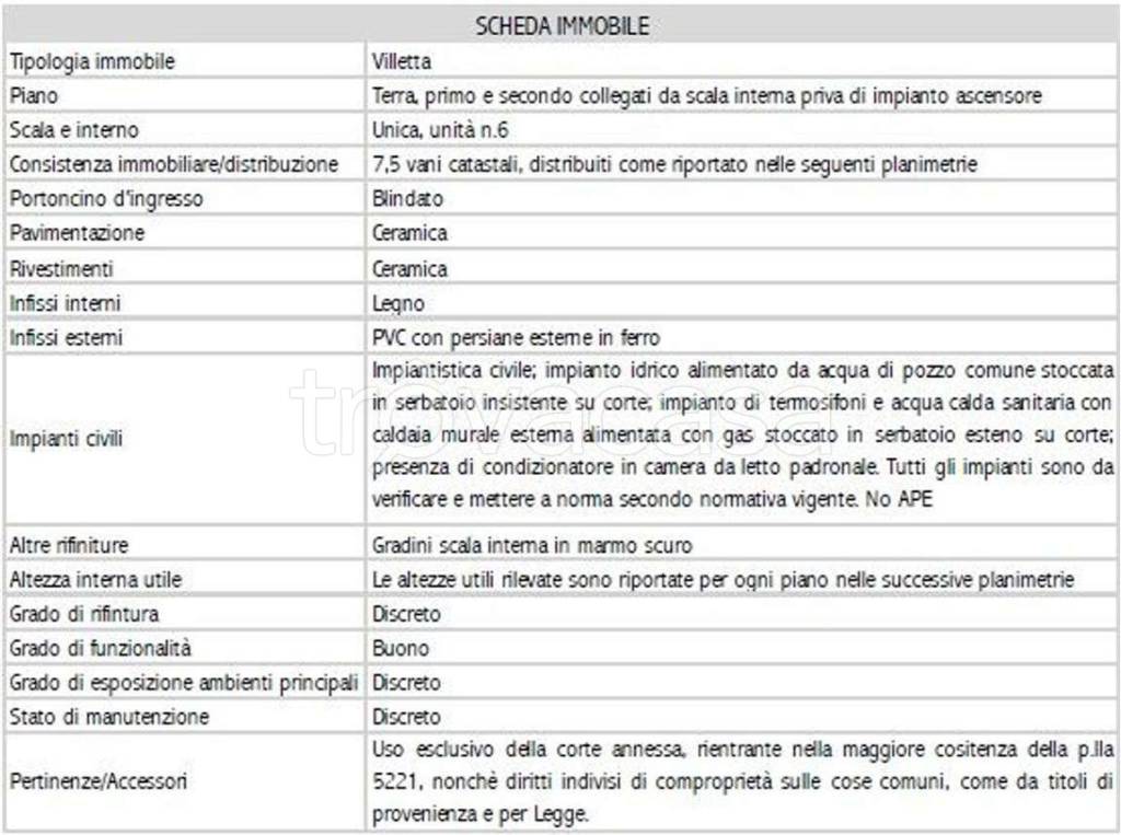 immagine annuncio 6 di 15