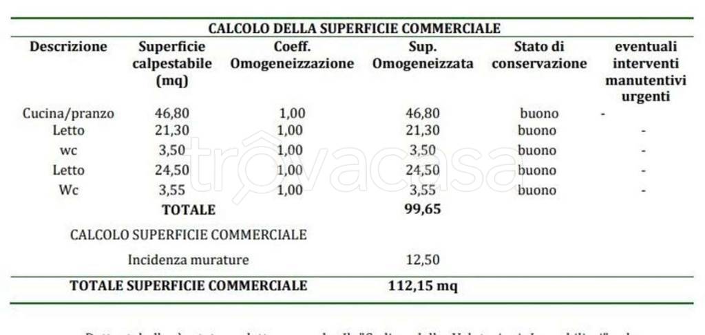immagine annuncio 6 di 13