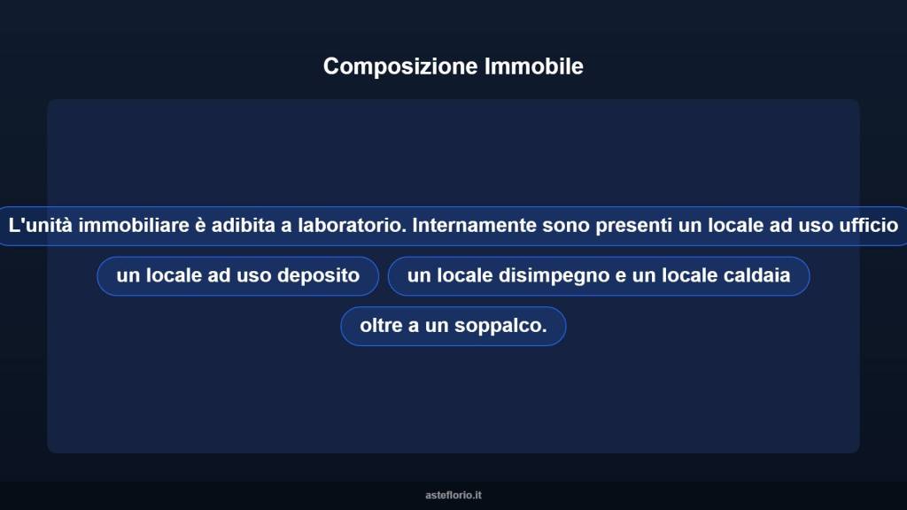immagine annuncio 6 di 10