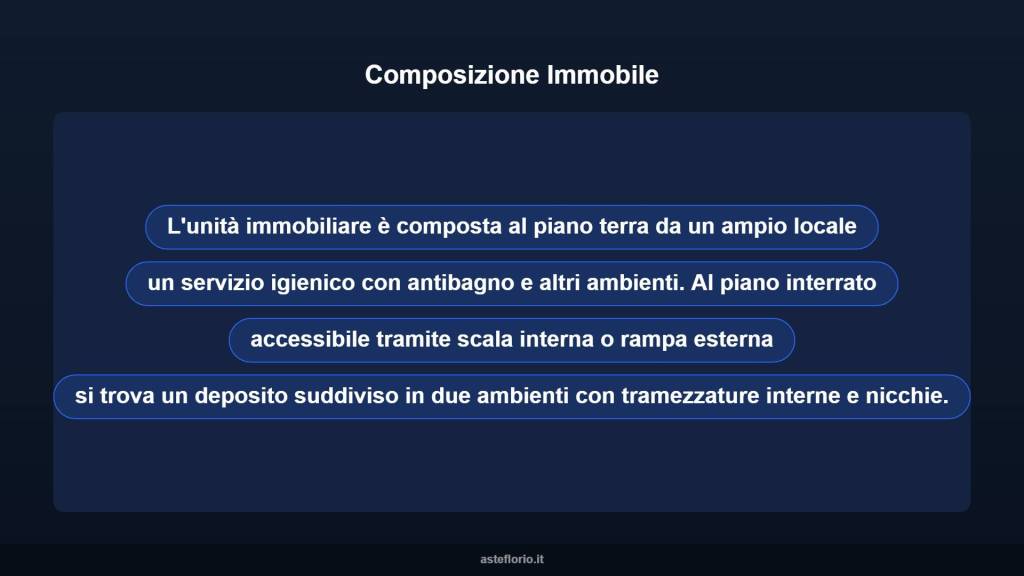 immagine annuncio 6 di 10