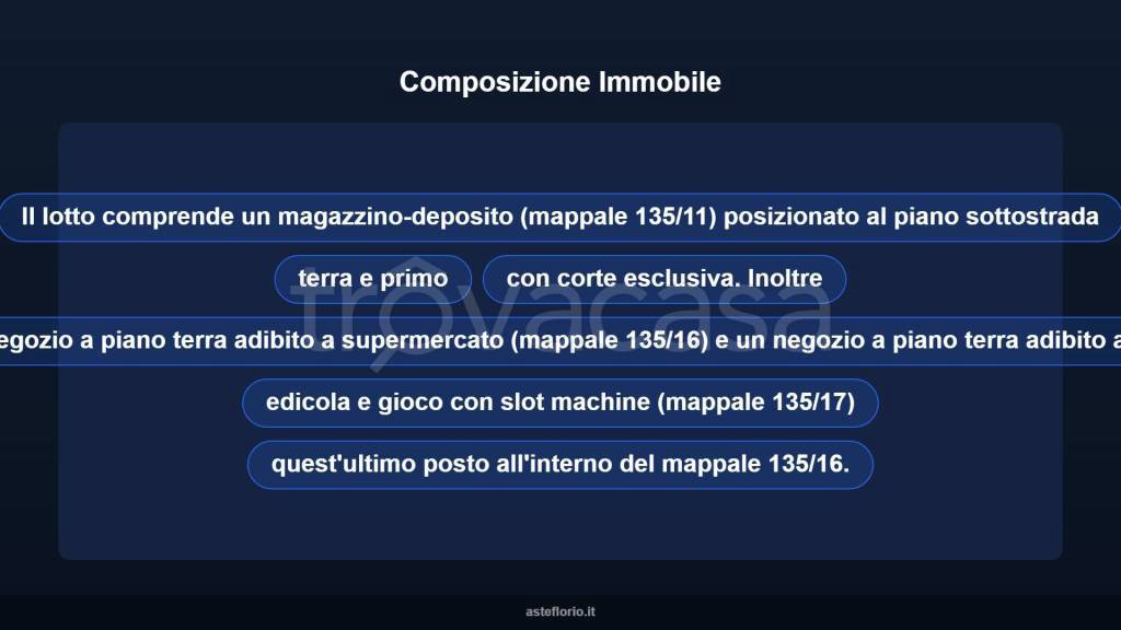 immagine annuncio 6 di 10
