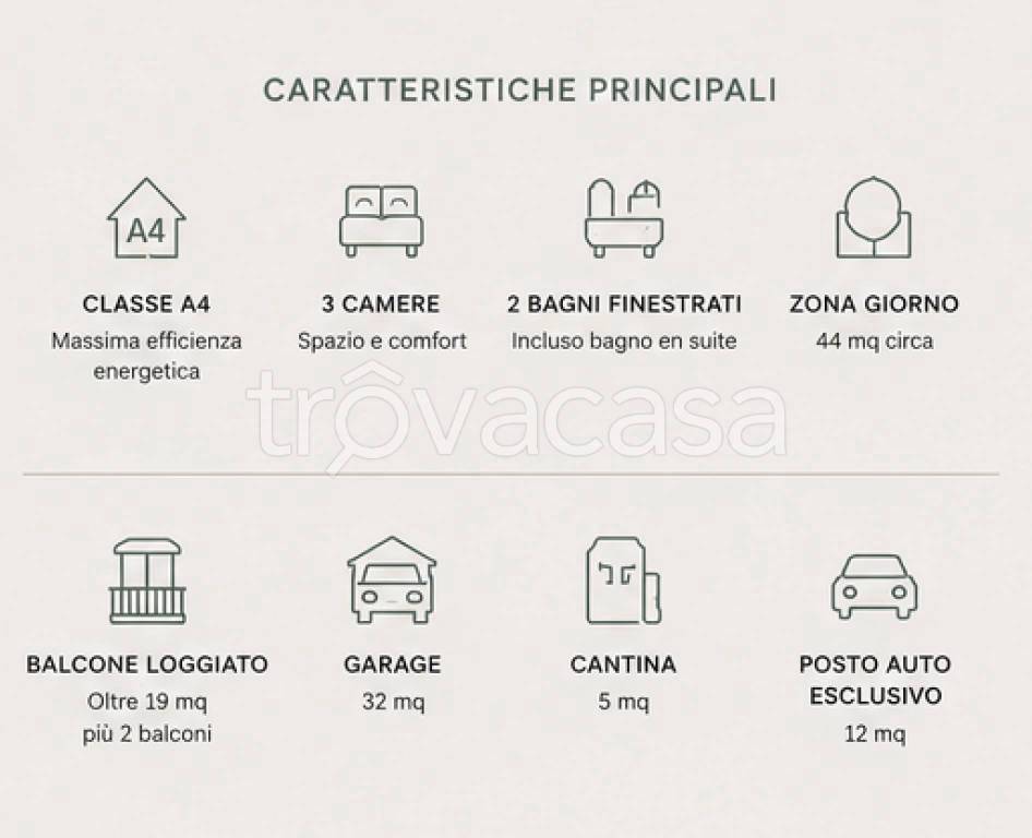 immagine annuncio 13 di 14