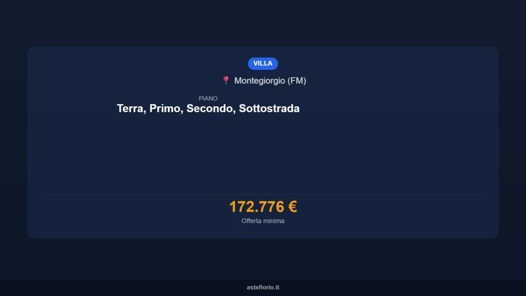 immagine annuncio 14 di 15