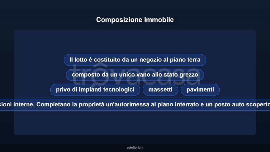 immagine annuncio 7 di 10