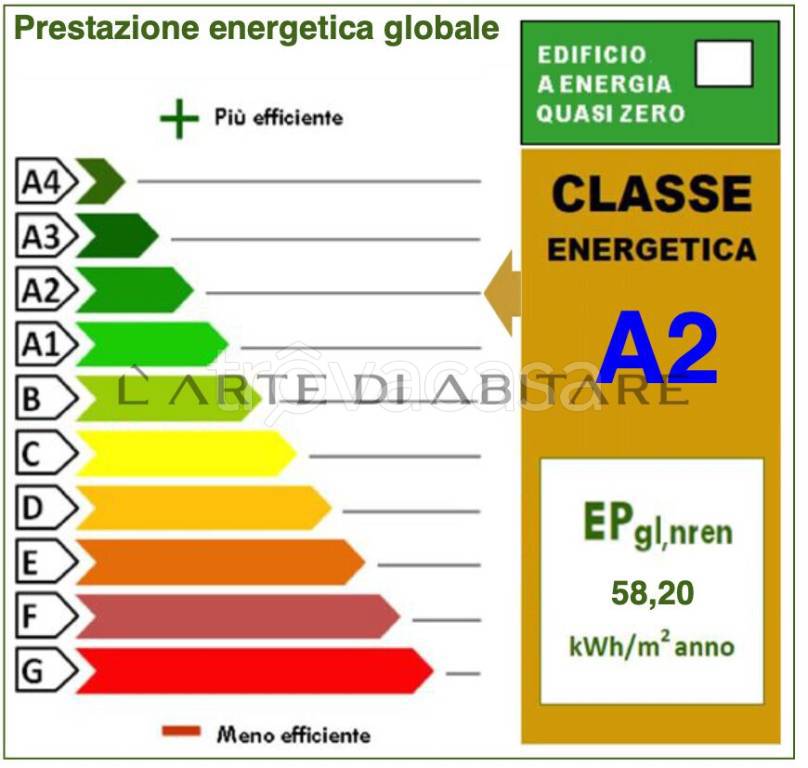 immagine annuncio 3 di 4