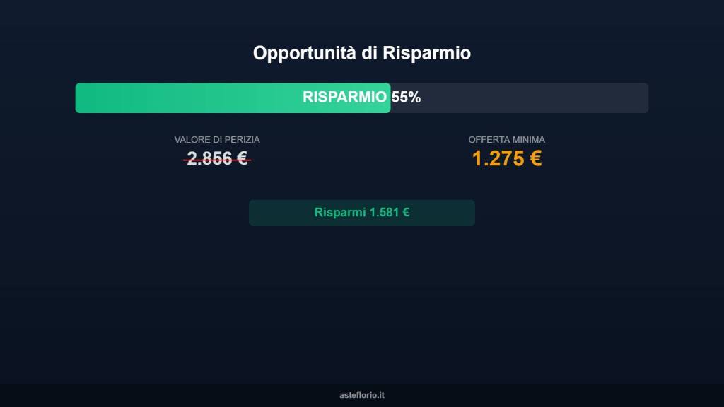 immagine annuncio 4 di 10