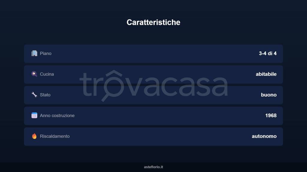 immagine annuncio 6 di 15