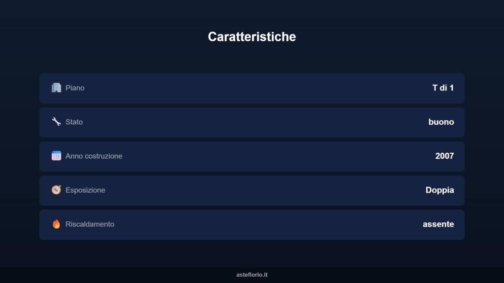 immagine annuncio 7 di 10