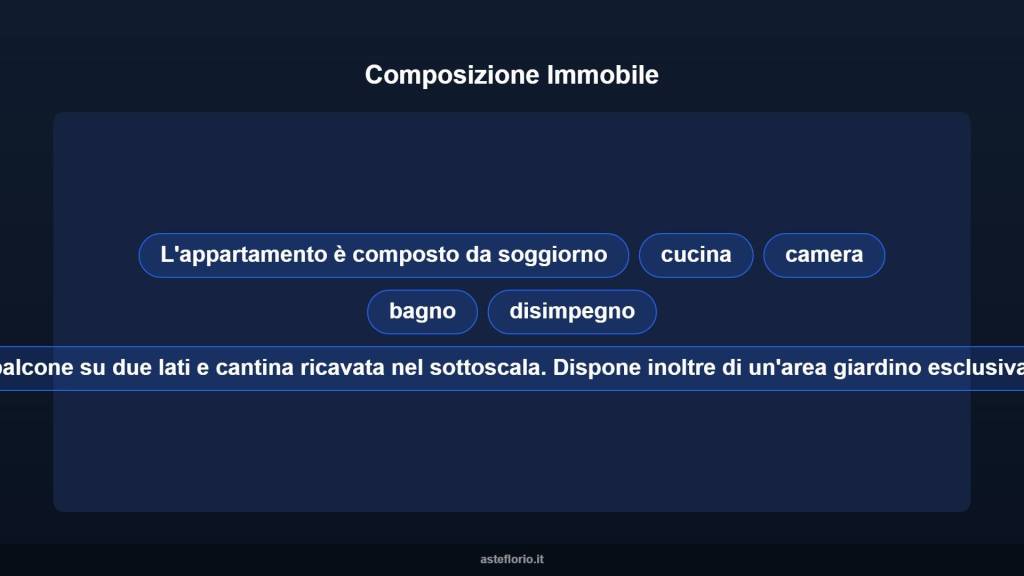 immagine annuncio 10 di 14
