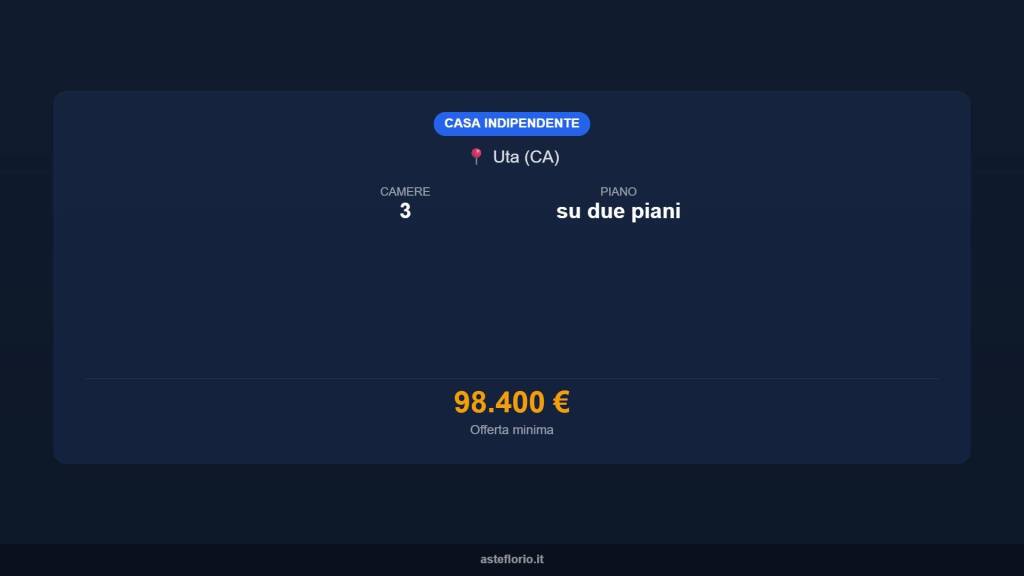 immagine annuncio 13 di 15