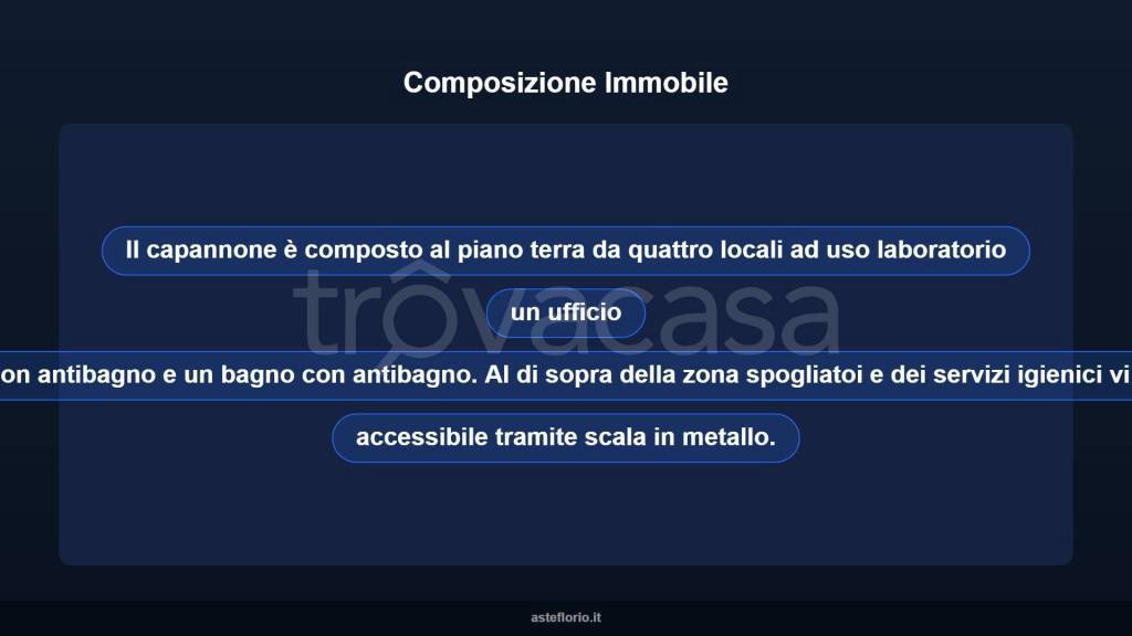 immagine annuncio 7 di 10