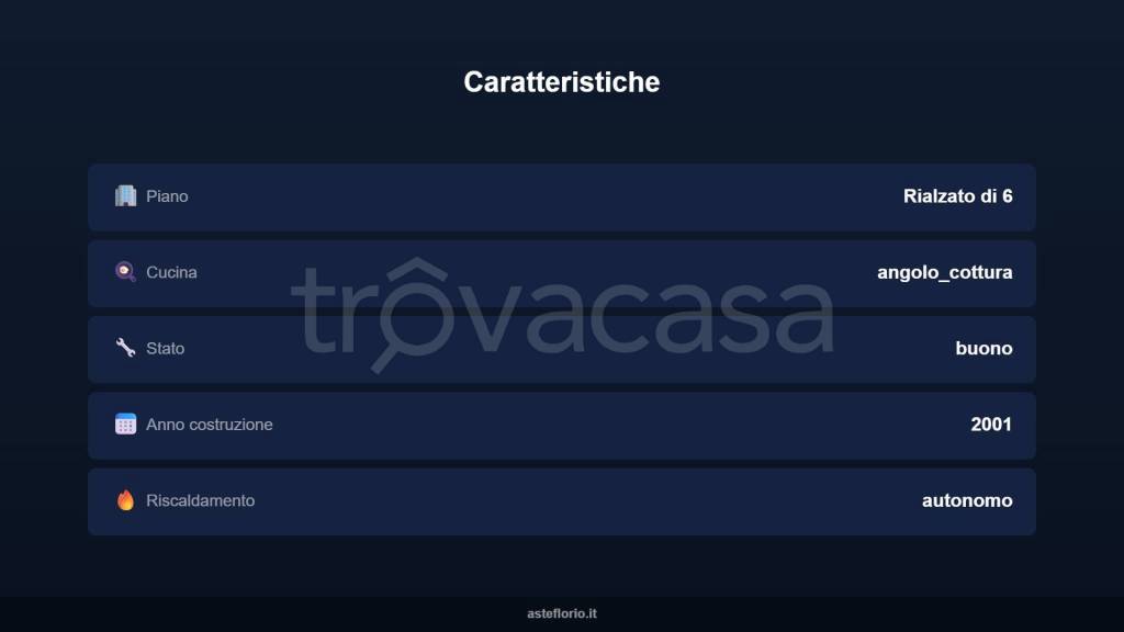 immagine annuncio 8 di 12