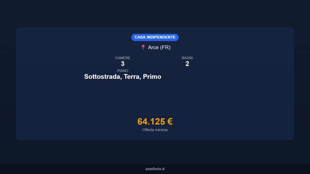 immagine annuncio 14 di 15