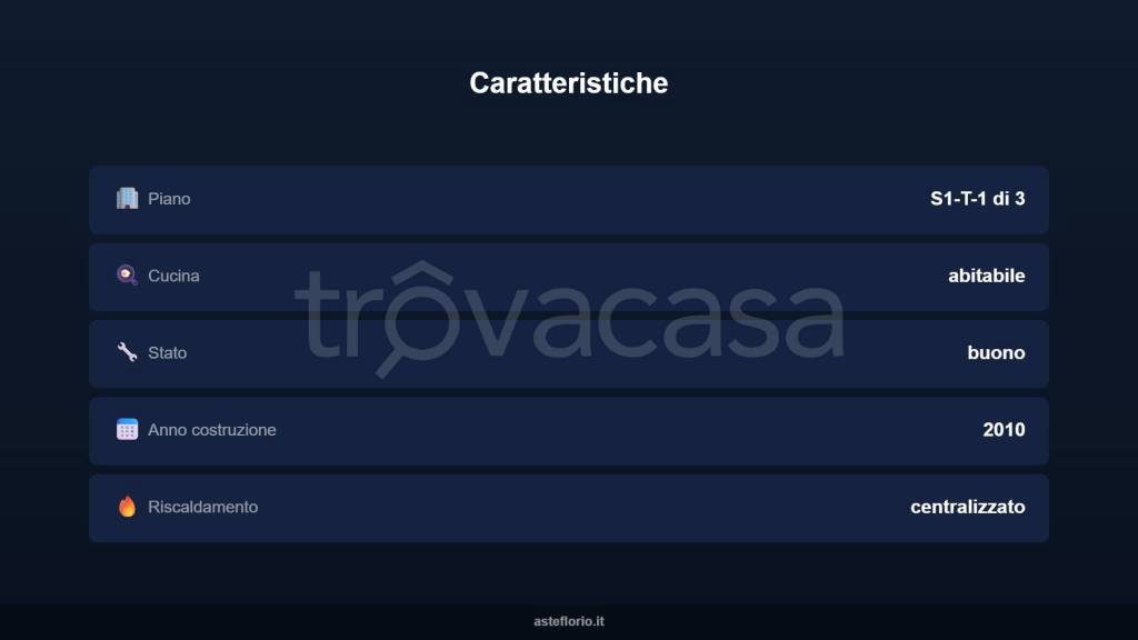 immagine annuncio 13 di 15
