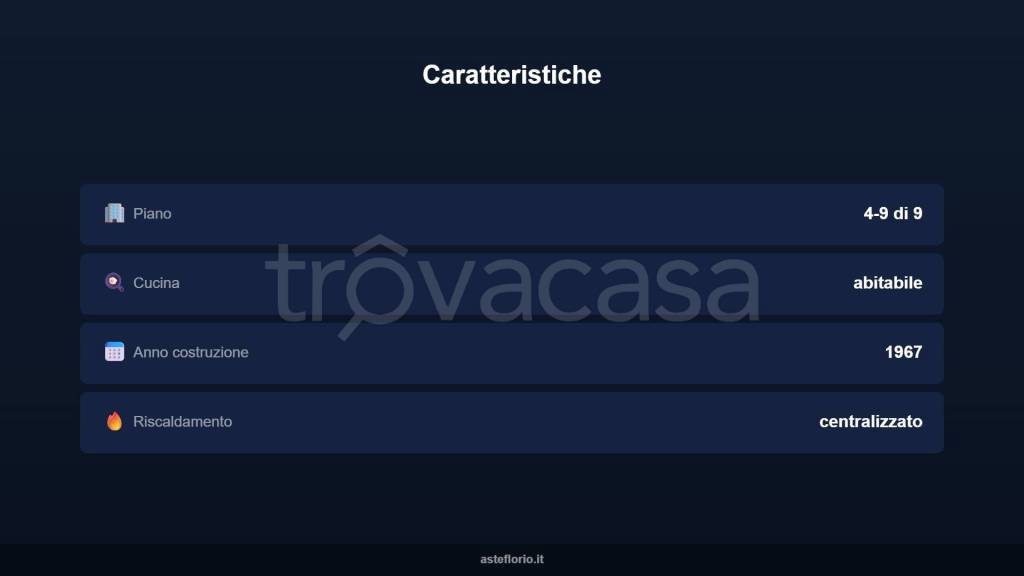 immagine annuncio 8 di 15