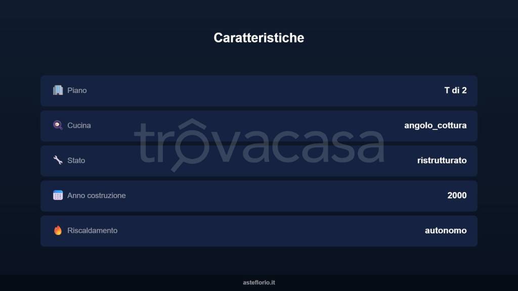 immagine annuncio 9 di 15