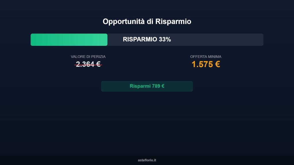 immagine annuncio 8 di 15