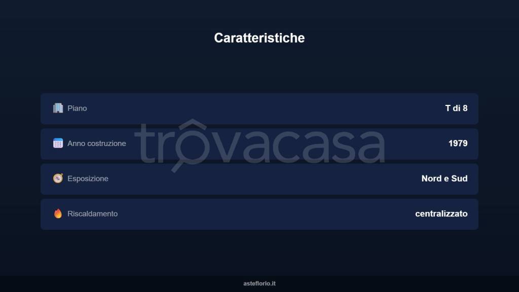 immagine annuncio 8 di 10