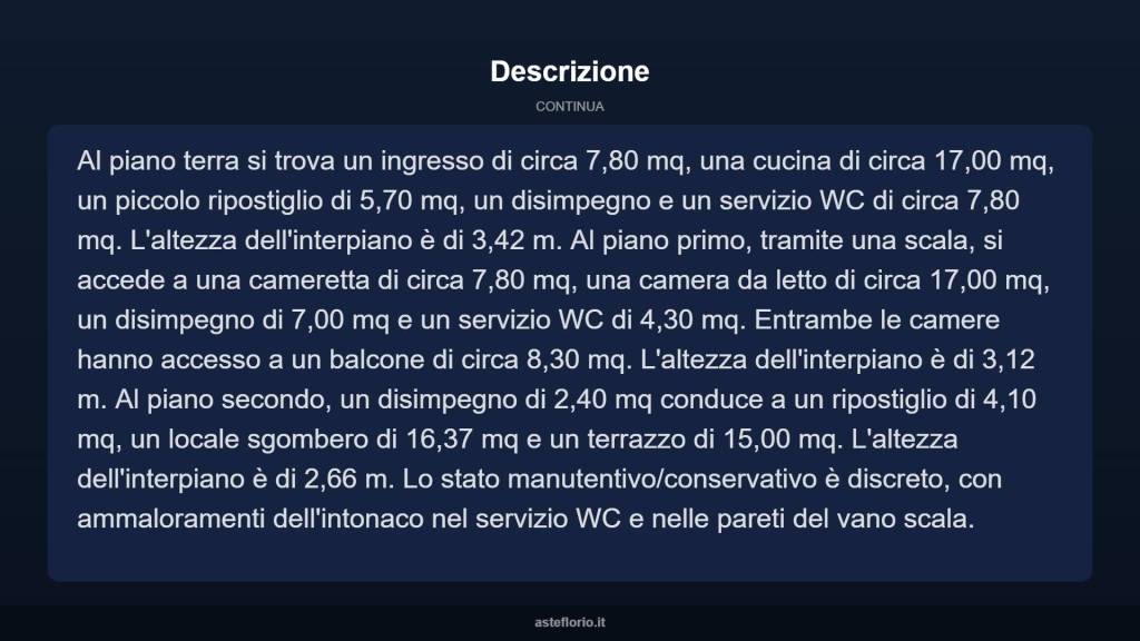 immagine annuncio 4 di 15
