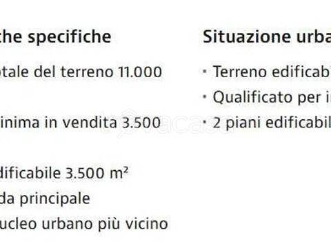 immagine annuncio 7 di 8