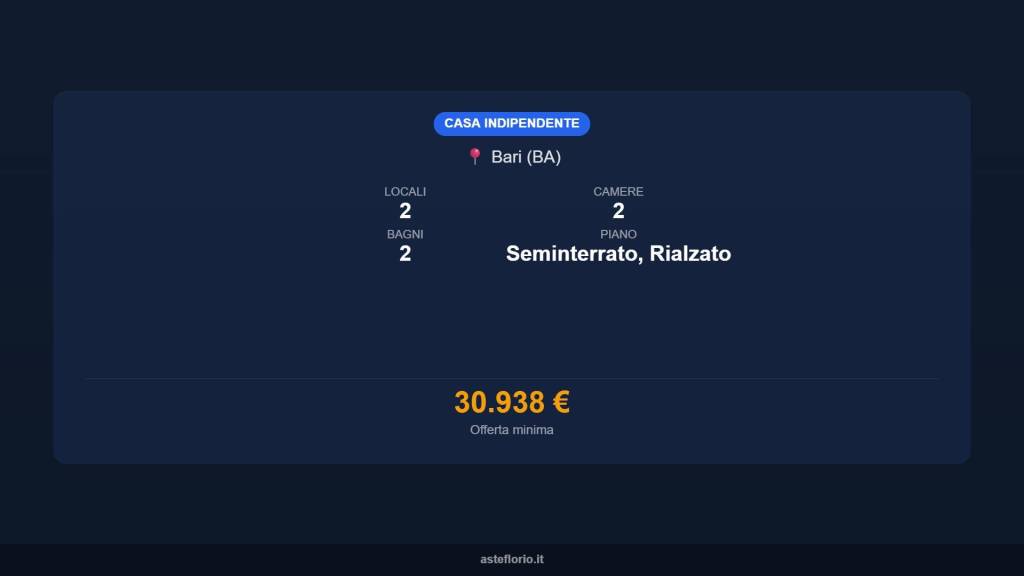 immagine annuncio 14 di 15