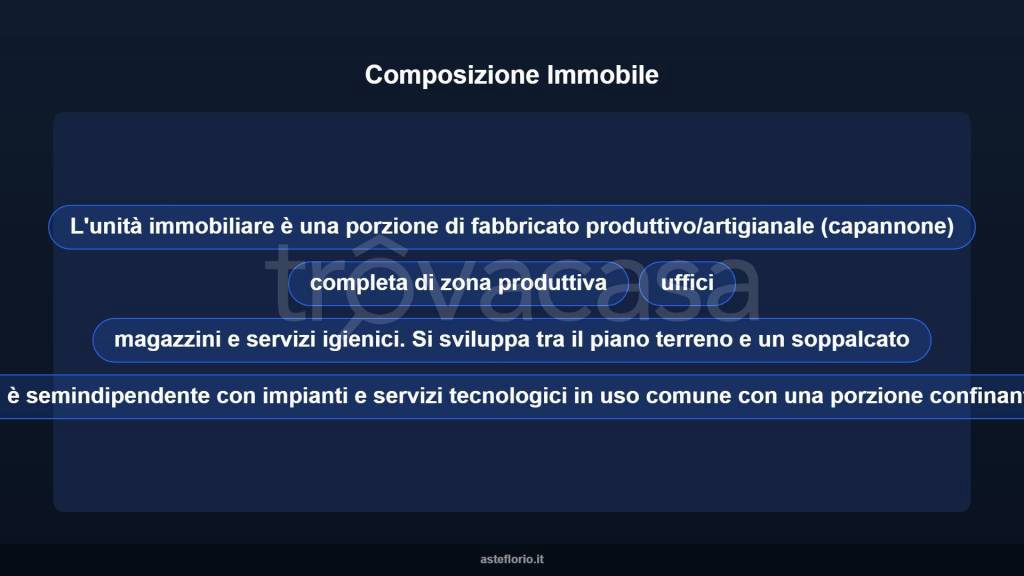 immagine annuncio 6 di 10