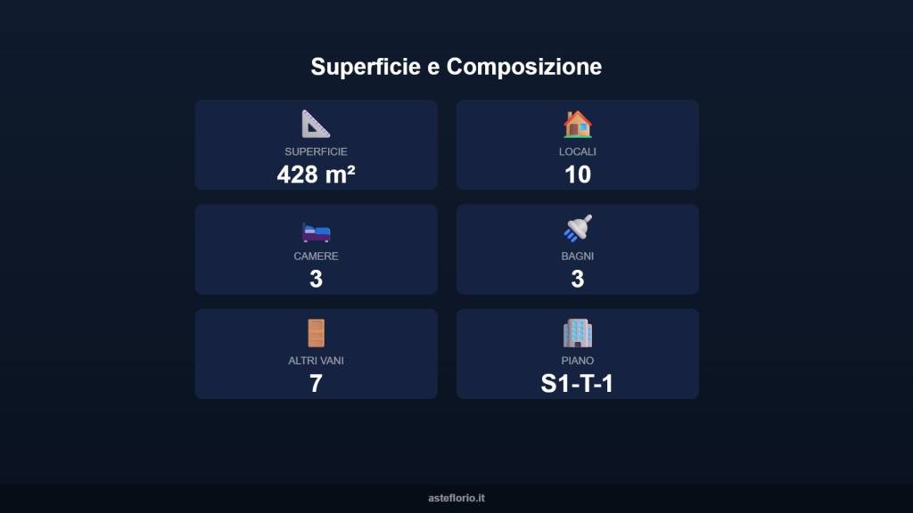 immagine annuncio 8 di 15
