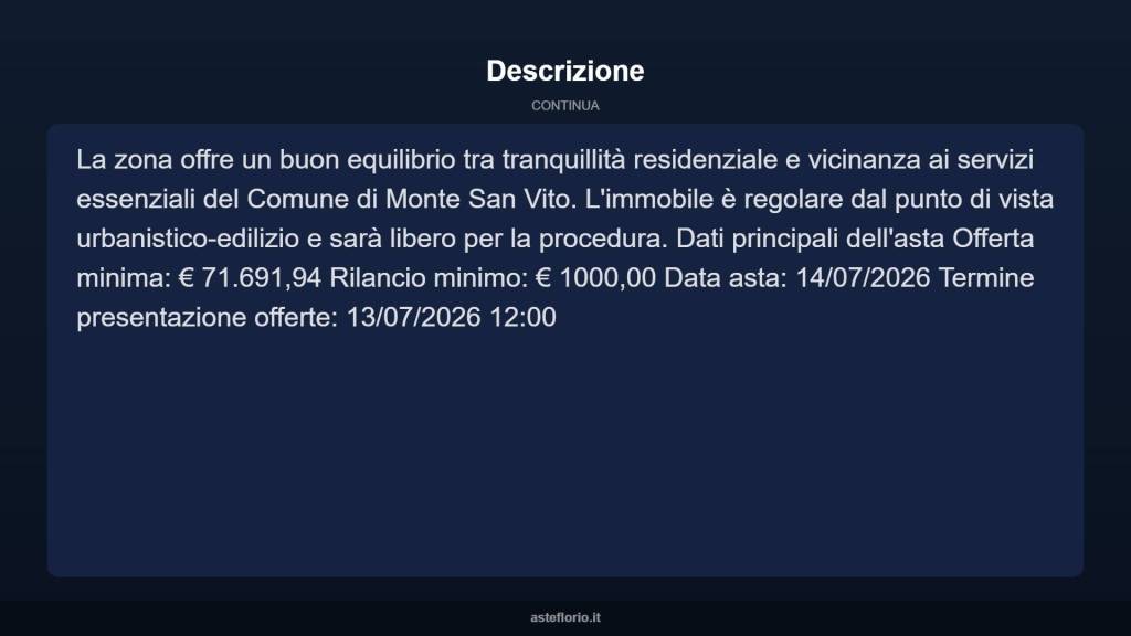 immagine annuncio 11 di 15