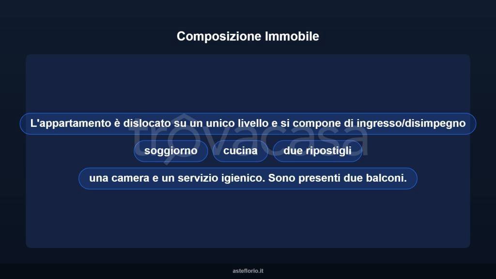 immagine annuncio 12 di 15