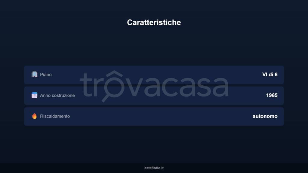 immagine annuncio 5 di 10