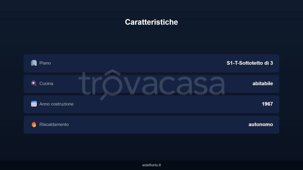 immagine annuncio 6 di 15