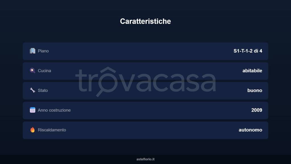 immagine annuncio 5 di 15